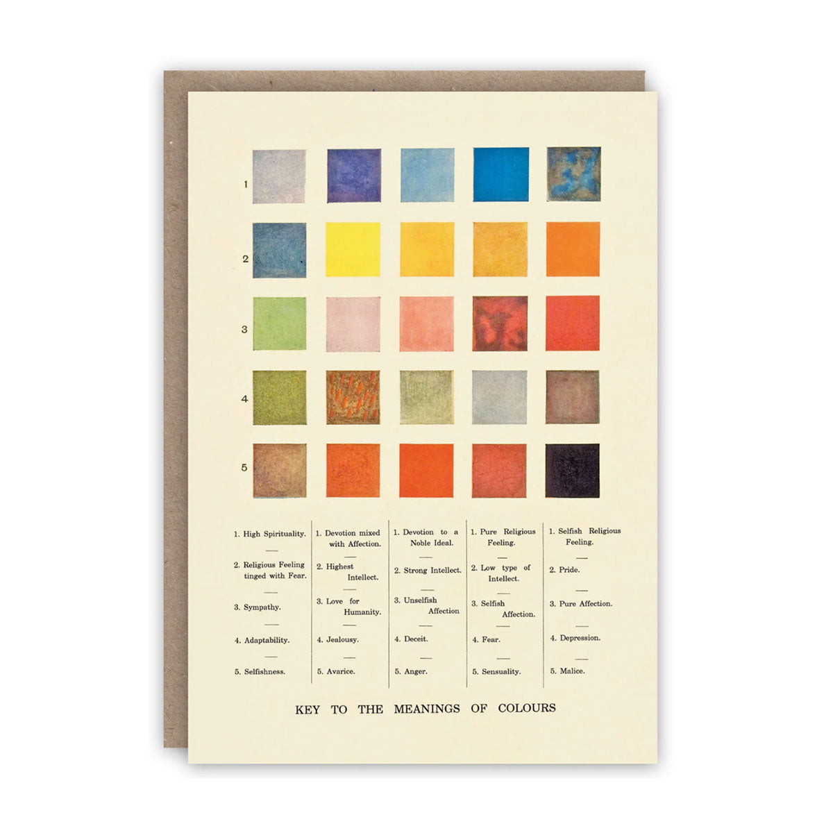 Greetings Card Vintage Meanings of Colours