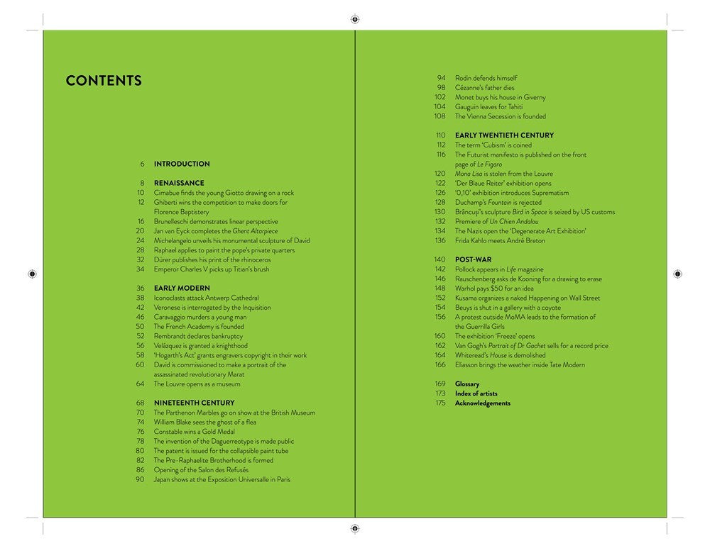 Art Essentials: Key Moments in Art